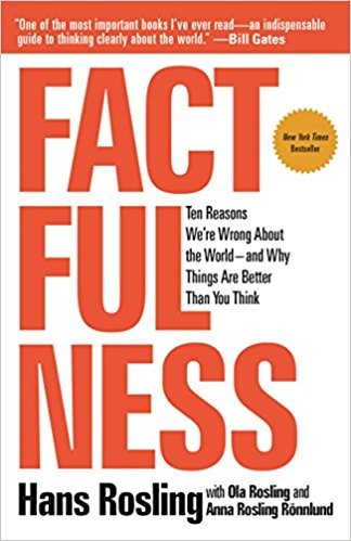 [HARDCOVER] Factfulness: Ten Reasons We're Wrong about the World Hans Rosling, Ola Rosling and Anna Rosling Ronnlund