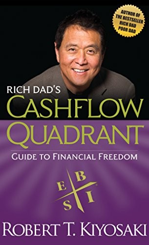 Rich Dad’s Cashflow Quadrant – Robert T. Kiyosaki | Guide to Financial Freedom, Investing & Wealth Building
