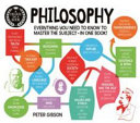 A Degree in a Book: Philosophy by Dr. Peter Gibson | Complete Illustrated Guide to Philosophy | Degree in a Book Series