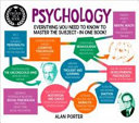 A Degree in a Book: Psychology by Alan Porter Everything You Need to Know to Master the Subject - in One Book!