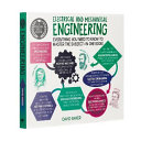 A Degree in a Book: Electrical & Mechanical Engineering by Dr. David Baker | Illustrated Engineering Guide | Degree in a Book Series