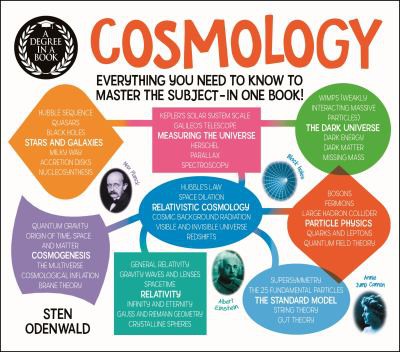 A Degree in a Book - Cosmology by Sten Odenwald